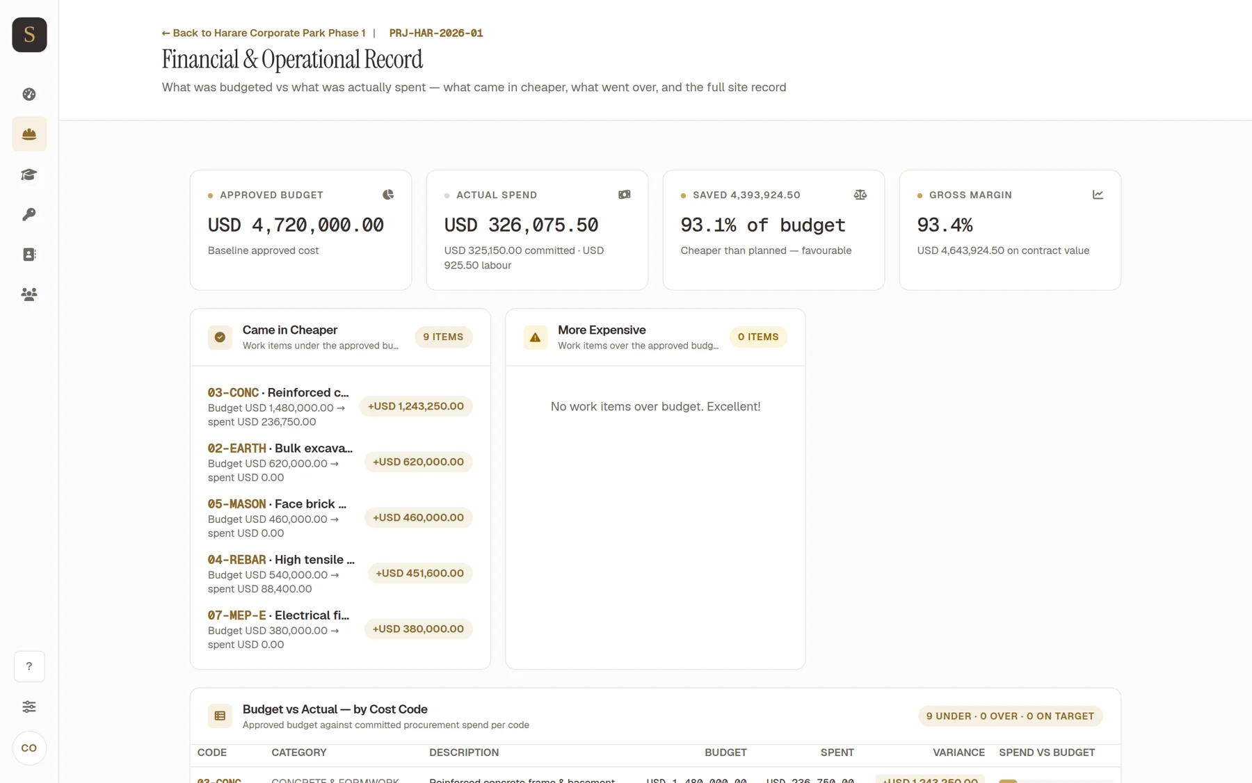 Stats & Variance in Syncware-Build
